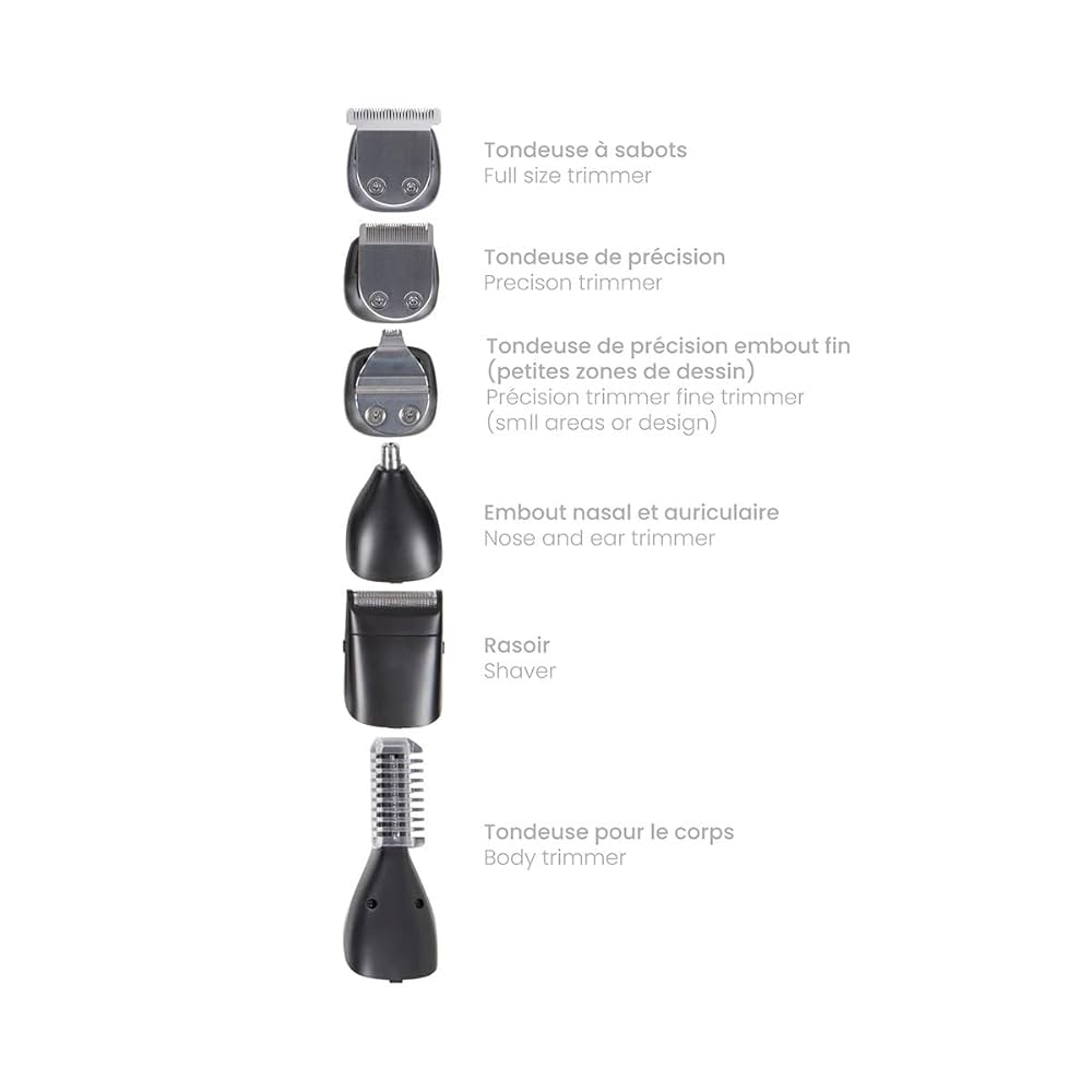 Set tondeuse multifonction